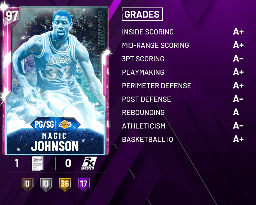 myteam frostbite magic johnson