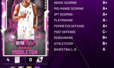 myteam moments middleton