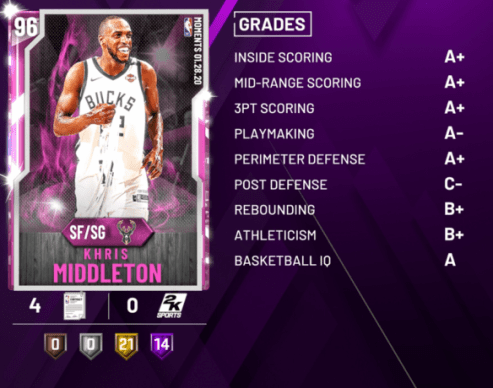 myteam moments middleton