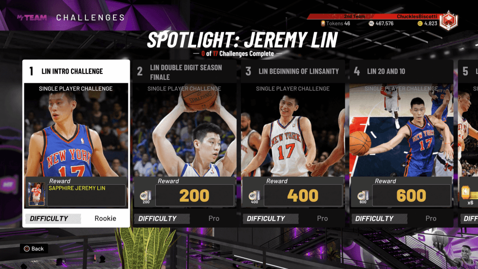 lin spotlight series guide challenges