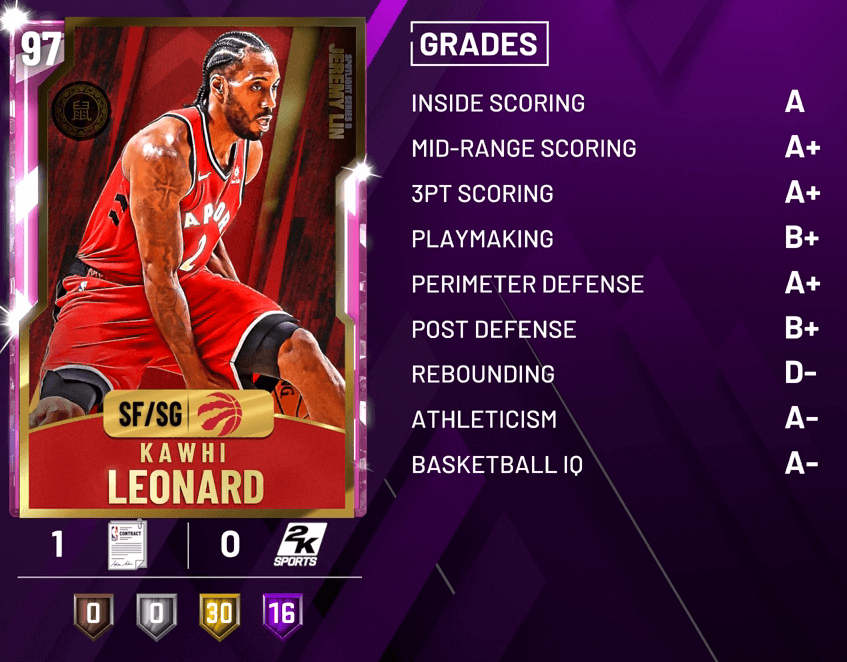 myteam kawhi leonard