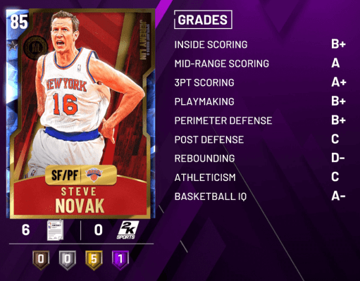 myteam steve novak