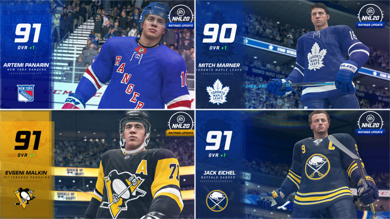 nhl-20-roster-update