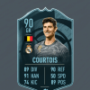 fut courtois splash