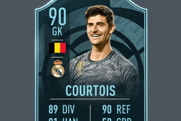 fut courtois splash