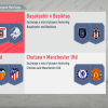 fifa 20 fut marquee matchups