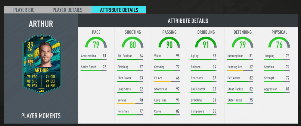 fut player moments arthur