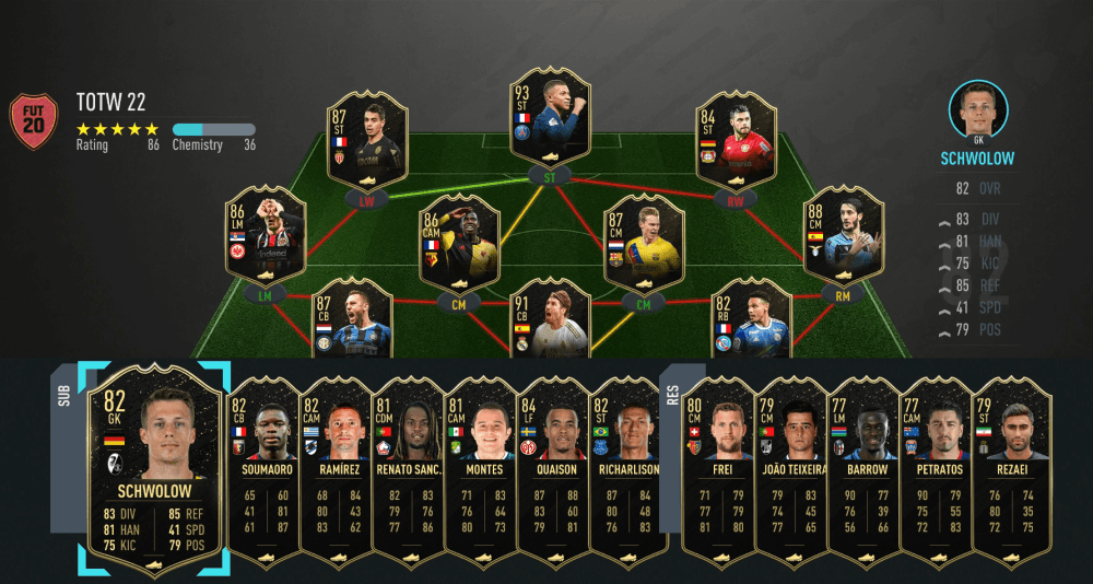 fut team of the team 22 full roster