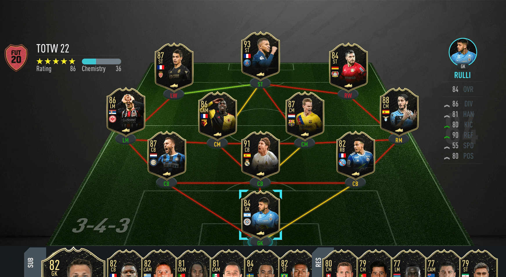 fut team of the team 22 starting 11