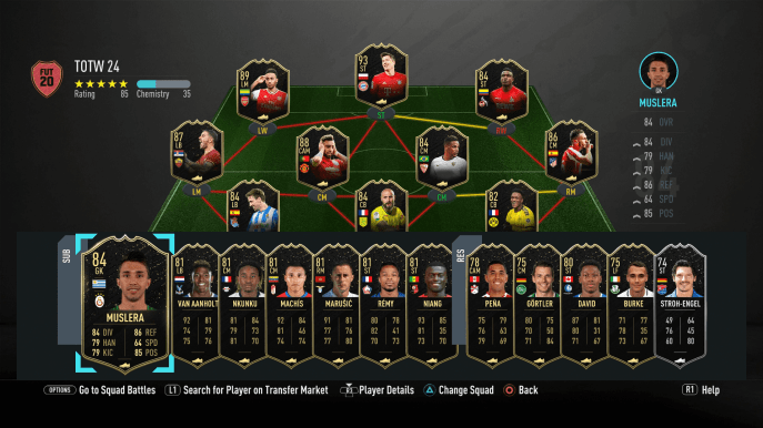 fut team of the week 24 squad