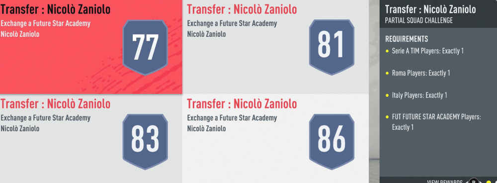 fifa 20 fut zaniolo upgrades