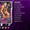 nba 2k20 all-star weekend moments aaron gordon