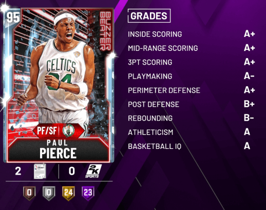 myteam buzzer beater paul pierce