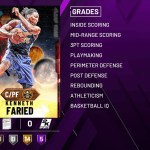 myteam leap year kenneth faried