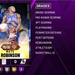 myteam leap year nate robinson