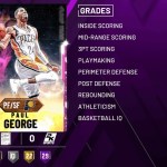 myteam leap year paul george