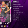 myteam moments beal