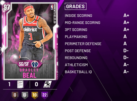 pink diamond bradley beal