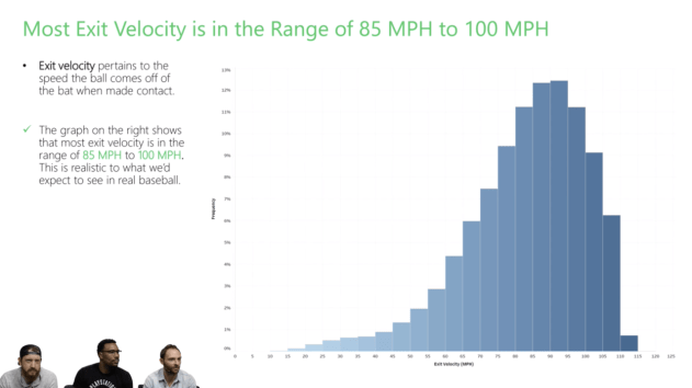 mlb the show 20 hitting