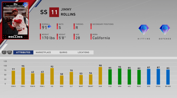 diamond jimmy rollins