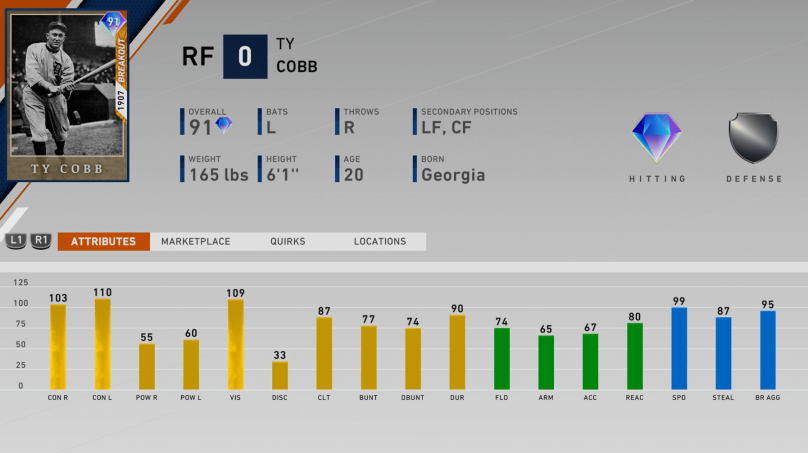 diamond dynasty ty cobb