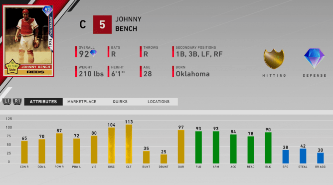 diamond johnny bench