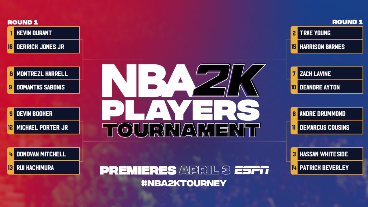 nba-2k-players