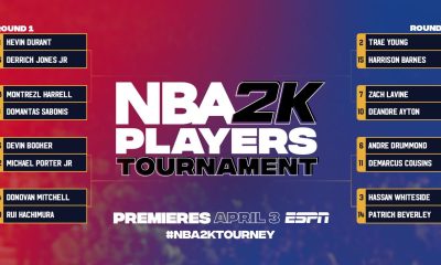 nba-2k-players