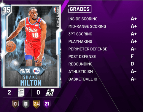 nba 2k20 moments shake milton