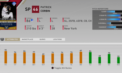 april monthly awards patrick corbin