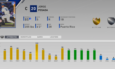 breakout jorge posada