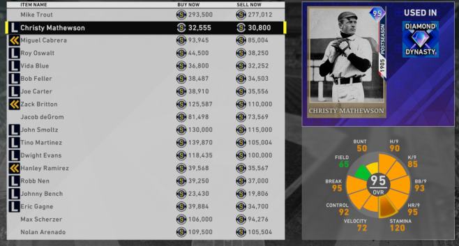 diamond christy mathewson mlb the show 20