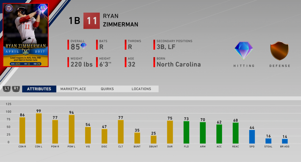 diamond dynasty diamond ryan zimmerman