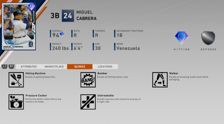 headliners set 10 miguel cabrera quirks