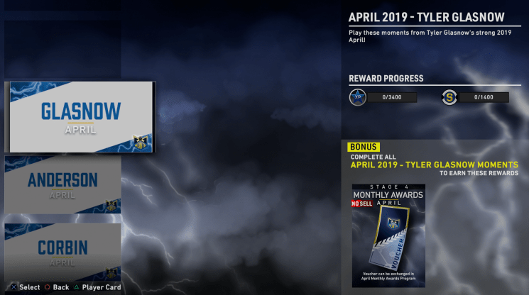 april monthly awards moments glasnow