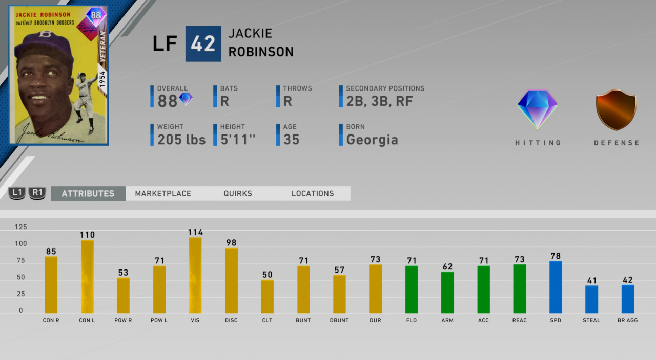 mlb the show 20 diamond jackie robinson