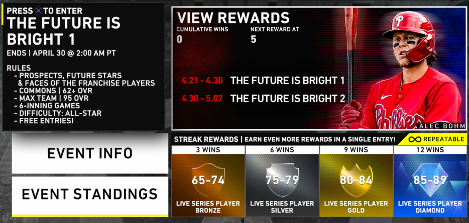 mlb the show 20 the future is bright event 1