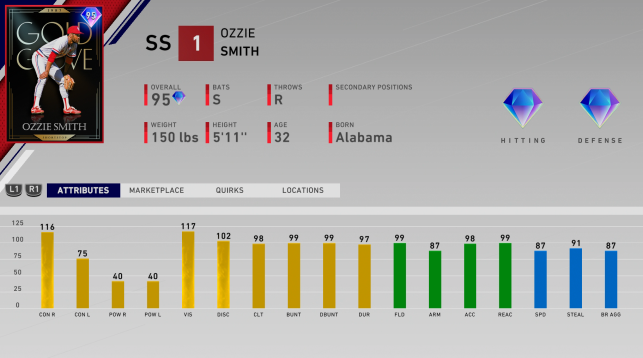 headliners set 14 ozzie smith ratings