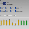 mlb the show 20 prestige didi gregorius