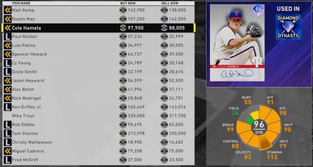 headliners set 21 signature series cole hamels price