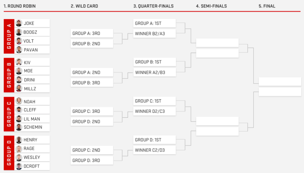 madden-bowl-schedule