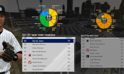 1999 rosters derek jeter