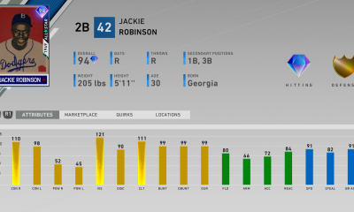 all-star jackie robinson ratings