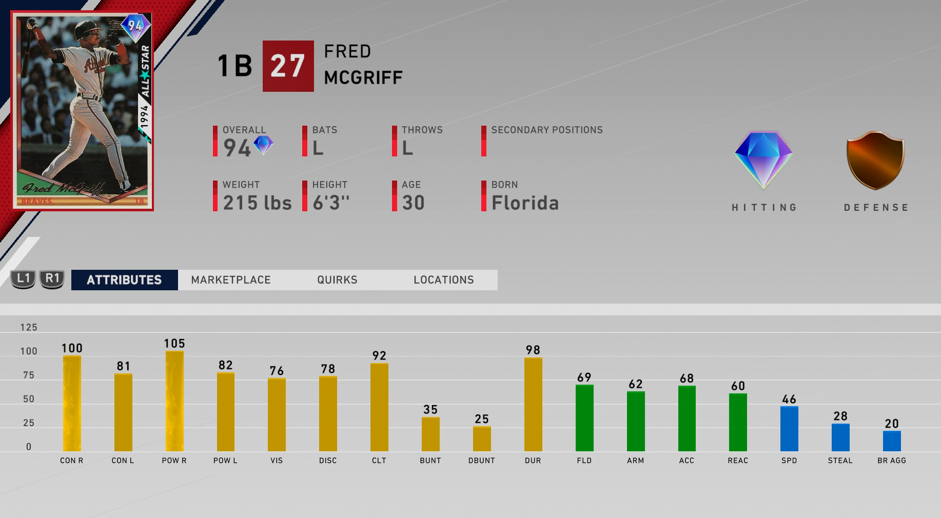 diamond fred mcgriff