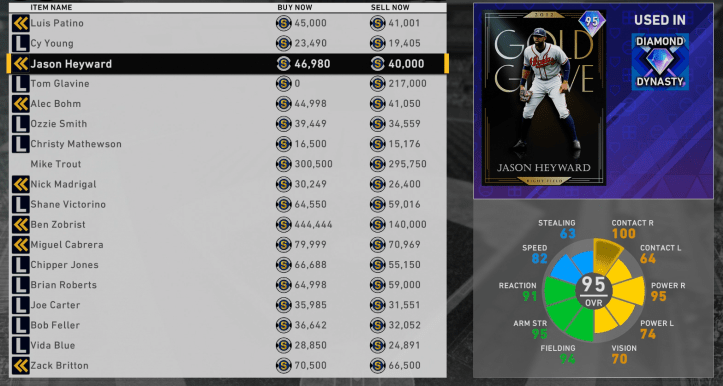 diamond jason heyward marketplace