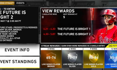 future is bright event 2