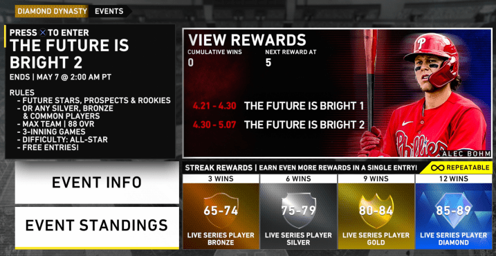 future is bright event 2