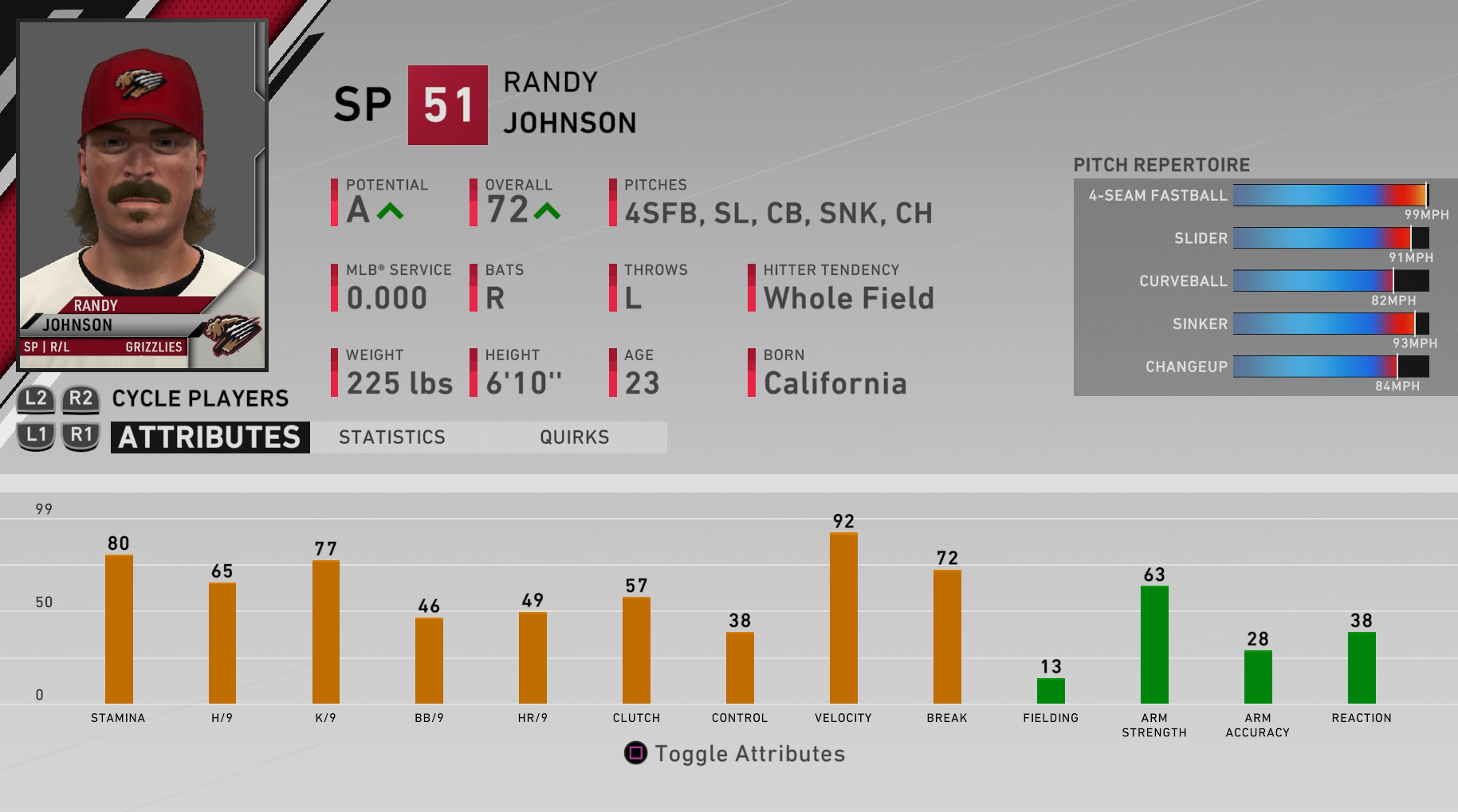 longballs and legends randy johnson ratings