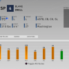 players league blake snell