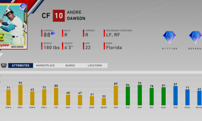 rookie andre dawson ratings